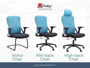 Office Chairs - Stellar Furniture - Stellar 1
