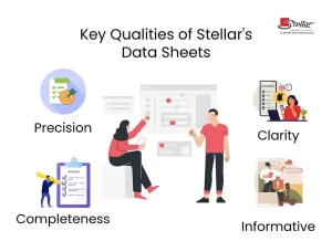Datasheets - Stellar Furniture - datasheet 4