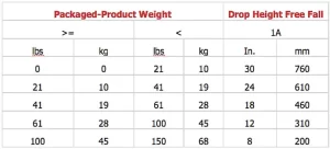 Transit - Stellar Furniture - stellar82