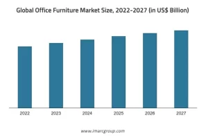 office furniture - Stellar Furniture - stellar87