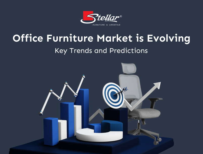 Office Furniture Market Trends and Predictions