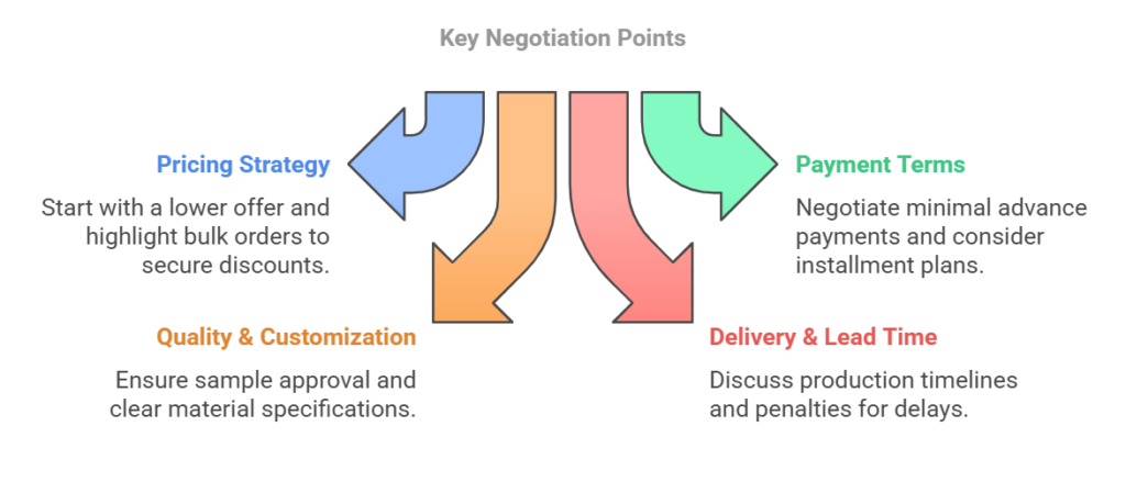 office furniture - Stellar Furniture - Negotiating points importing Office Furniture Manufacturers