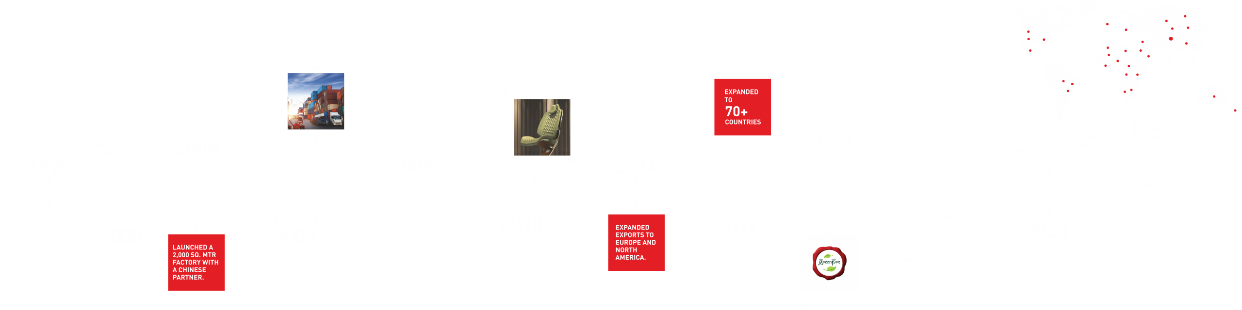 office furniture manufacturers - Stellar Furniture - Timeline V16 v2 transparent scaled